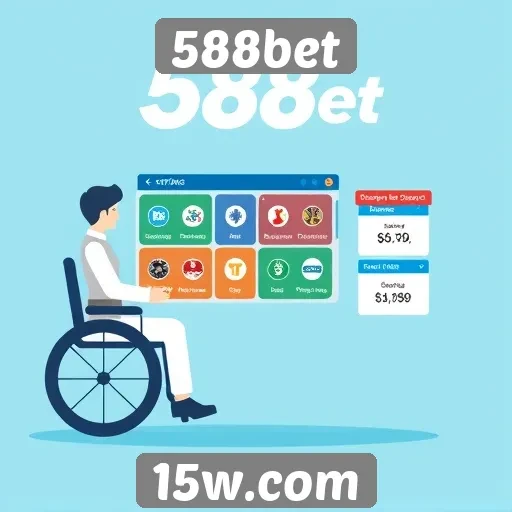Acessibilidade e usabilidade do site 588bet analisadas